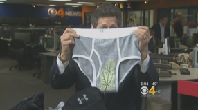 Body Scanners, Airport Underwear