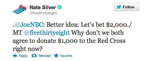 joe scarborough silver bet