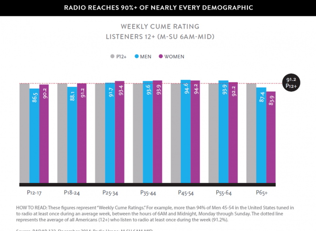 Screen Shot 2015-06-08 at 2.02.32 PM