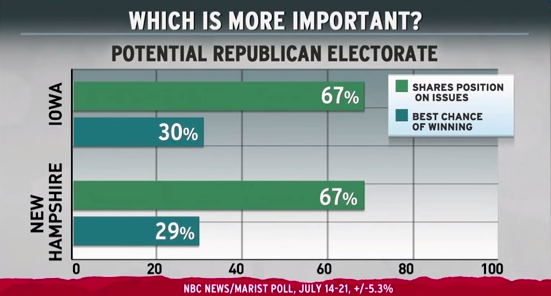 Screen Shot 2015-07-31 at 11.24.18 AM