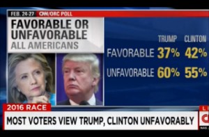 TrumpClintonPoll