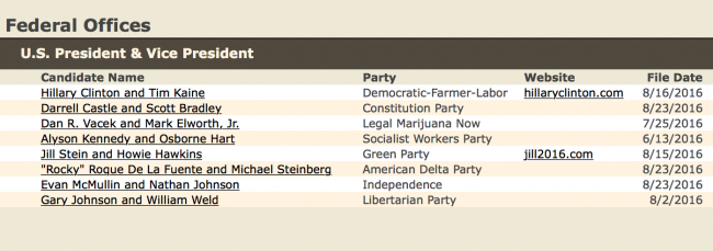 Screen Shot 2016-08-25 at 11.56.39 AM