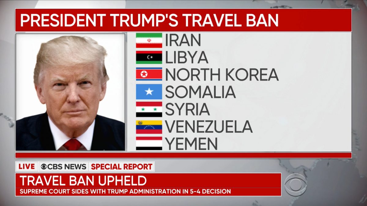 united states travel ban