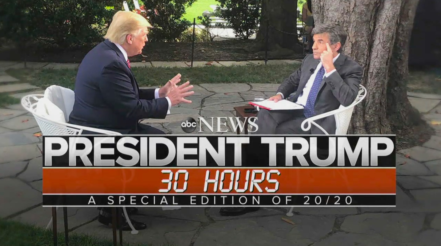 A Review Of Stephanopoulos’s '30 Hours' Interview With Trump