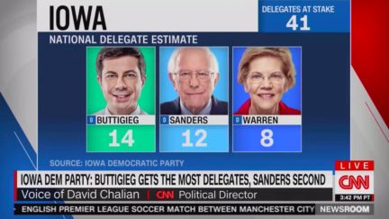 Iowa Dems Release National Delegate Estimate