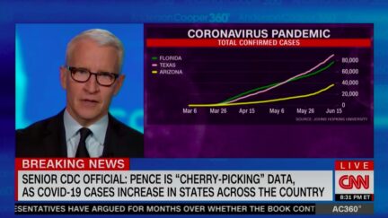 Anderson Cooper Debunks Pence Over Rising Covid Cases