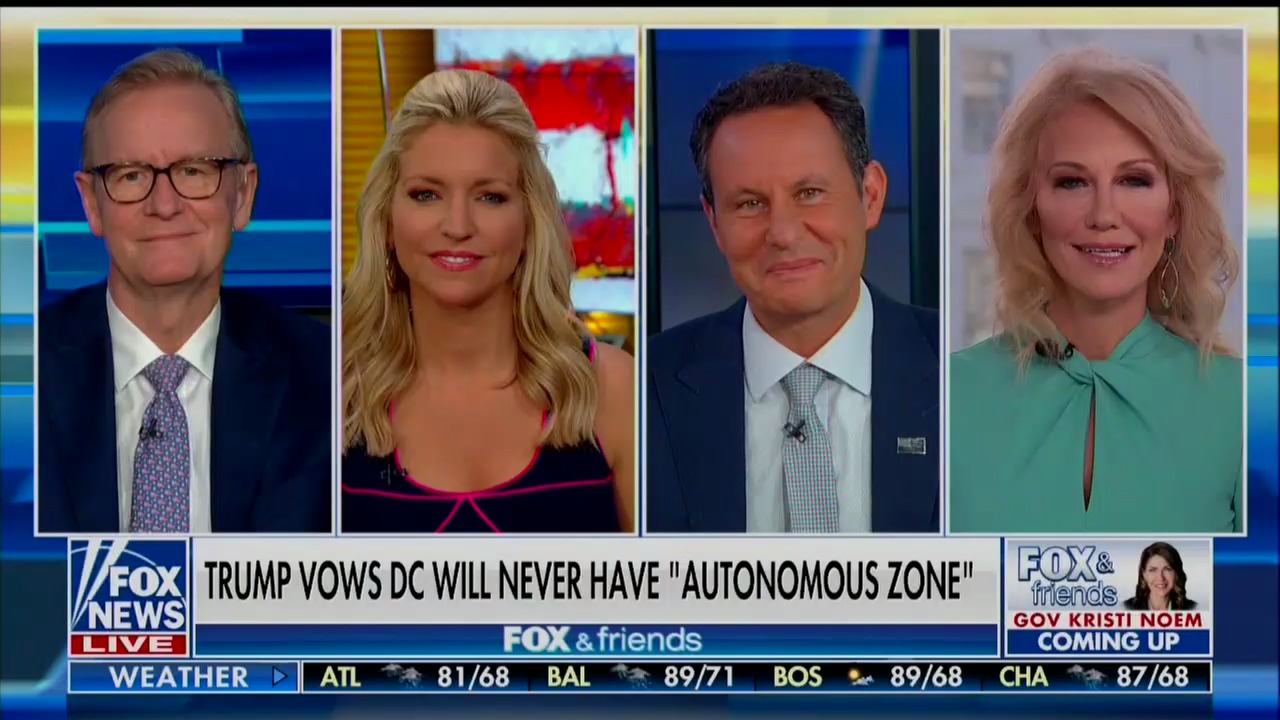 fox and friends ratings july 2020