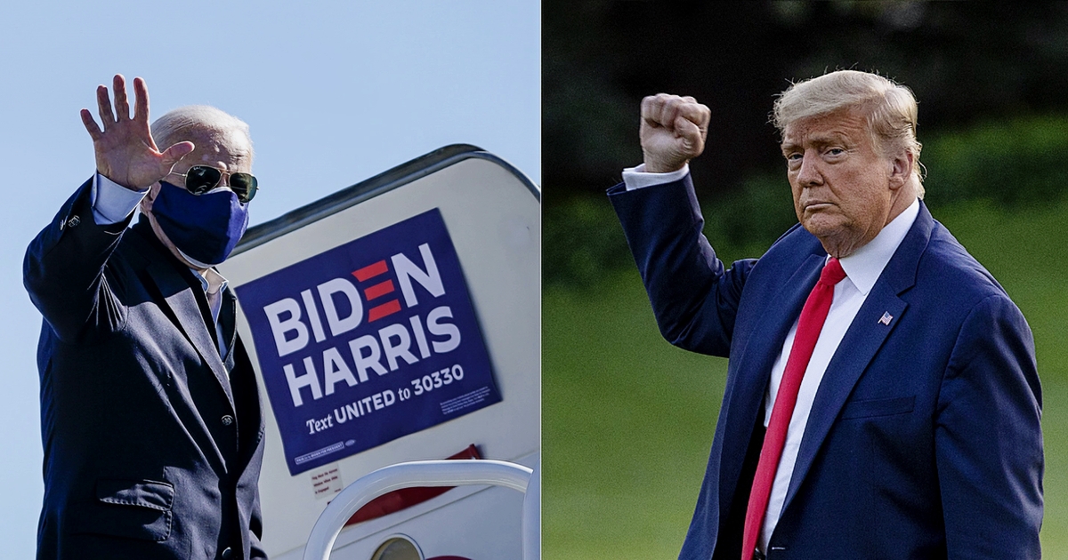 13 Days Out Biden Leads Trump Big in 538, RCP Polling Average