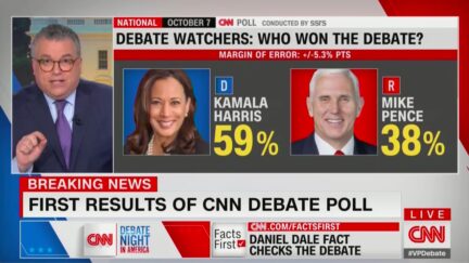 Kamala Harris Soundly Defeats Mike Pence in CNN Poll on VP Debate 59% to 38%