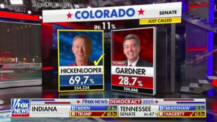 Colorado senate flips blue, as former Gov. John Hickenlooper unseats Cory Gardner