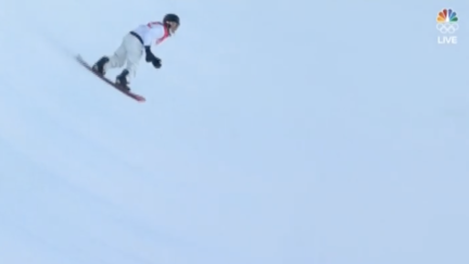 NBC Announcer Melts Down Over Shockingly Low Halfpipe Score