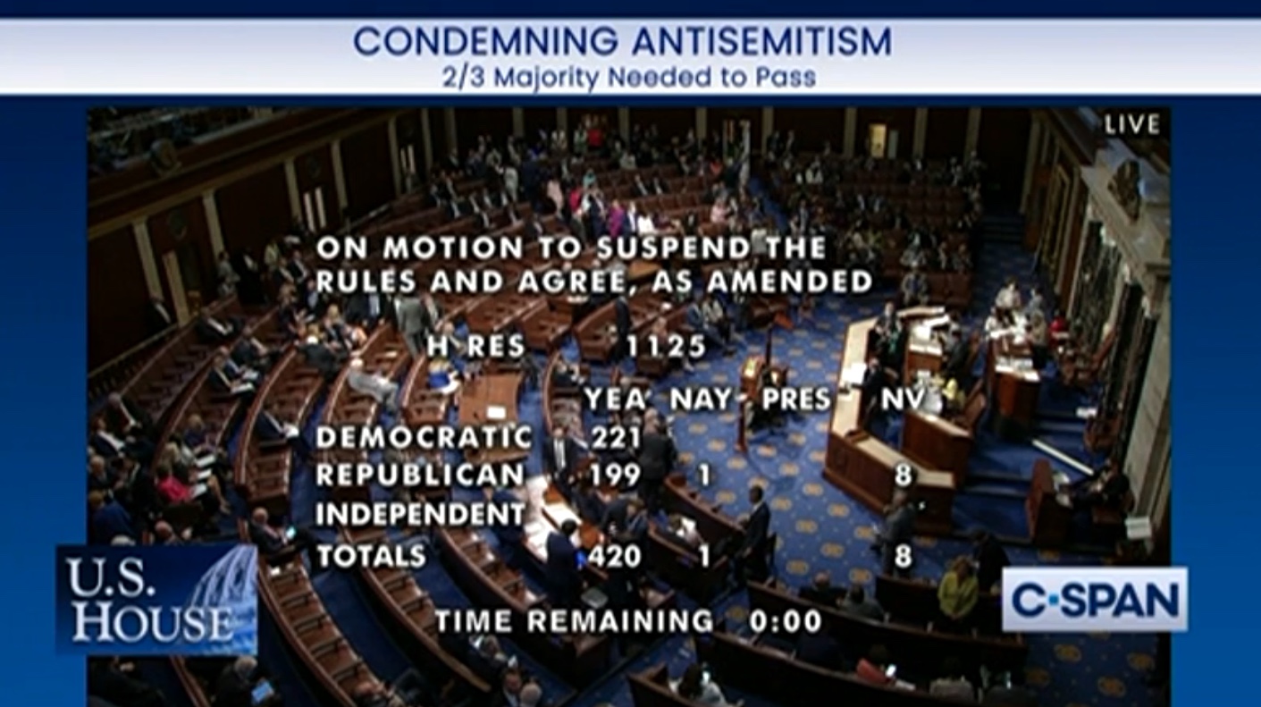 Lone Republican Votes Against Resolution Condemning Anti-Semitism in 420-1 Vote