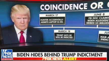 Trump Indictment Conspiracy