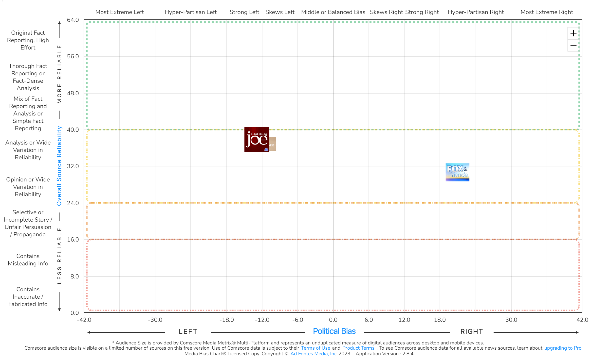 How ReelShort Became a Great Hit Around the Globe, Especially in the USA? -  FoxData