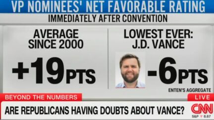 JD Vance bad polls