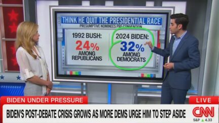 Harry Enten Raises Alarm About Biden Poll Numbers
