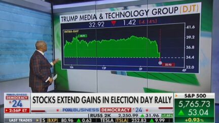 Trump Media Stock Trading Halted