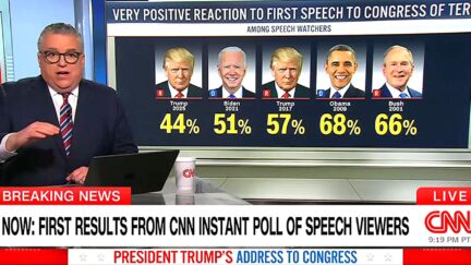 Trump Joint Speech Hits Record Low In CNN Snap Poll — Even Compared To Trump's Other Sp