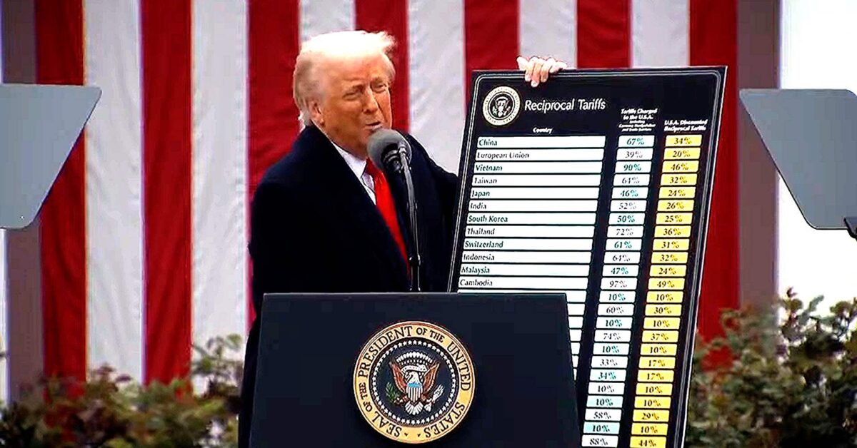 Trump Orders Smacked Down In Blistering Ruling On Tariffs