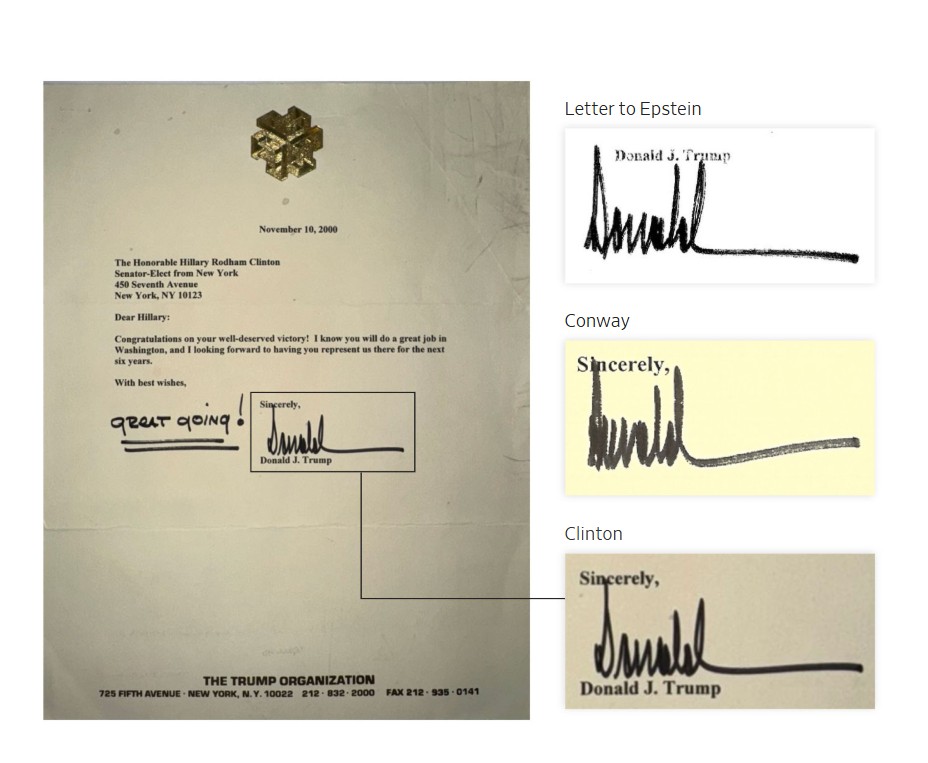 WSJ Trump letter