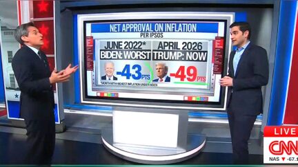 'That is Staggering!' CNN Anchor Blown Away By Disastrous Trump Inflation Poll