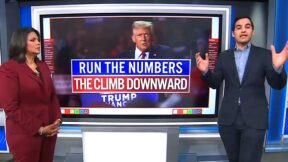 'WHOOSH!' CNN Journos Stunned By Trump's Staggering 67-Pt Disapproval on War