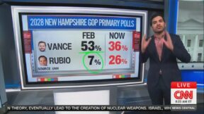 Harry Enten on rubio and vance in new hampshire