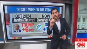 CNN's Harry Enten reporting on Trump poll numbers on CNN News Central