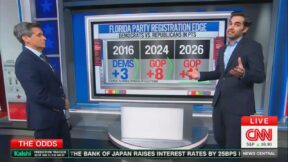 Harry Enten discussing Florida Senate race