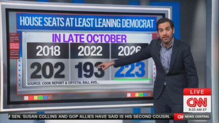 harry enten pointing to graphic of potential democratic house seats