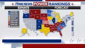 Fox News Power Rankings